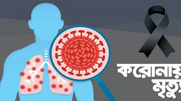 দেশে করোনায় আরও ৫৪ জনের মৃত্যু, শনাক্ত ৩ সহস্রাধিক - Natun Sylhet