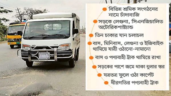 সিলেট-ঢাকা মহাসড়কে ৮ কারণে বাড়তে পারে যাত্রীদের দুর্ভোগ - Natun Sylhet