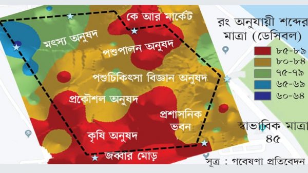 শব্দদূষণের শিকার ৮০ শতাংশ শিক্ষার্থী, ভুগছেন মানসিক সমস্যায় - Natun Sylhet
