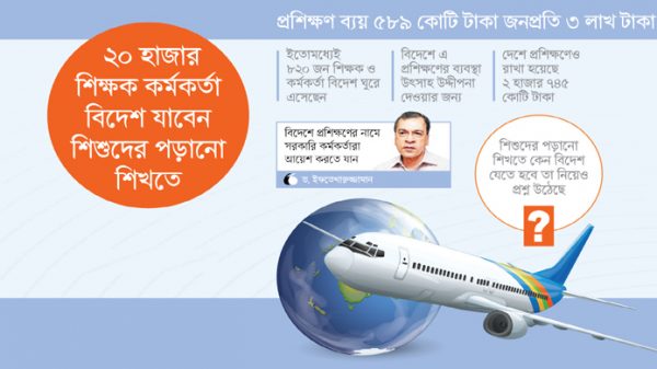 ২০ হাজার শিক্ষক বিদেশ যাবেন শিশুদের পড়ানো শিখতে, ব্যয় ৫৮৯ কোটি টাকা - Natun Sylhet