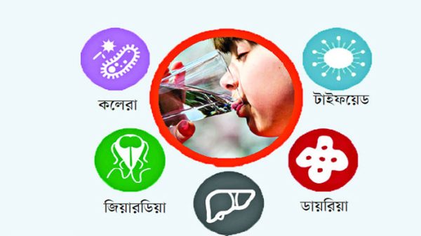 সিলেটে বাড়ছে পানিবাহিত রোগ - Natun Sylhet